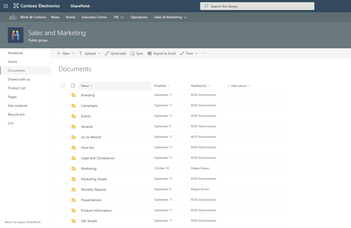 Folder Subfolder Structure Template