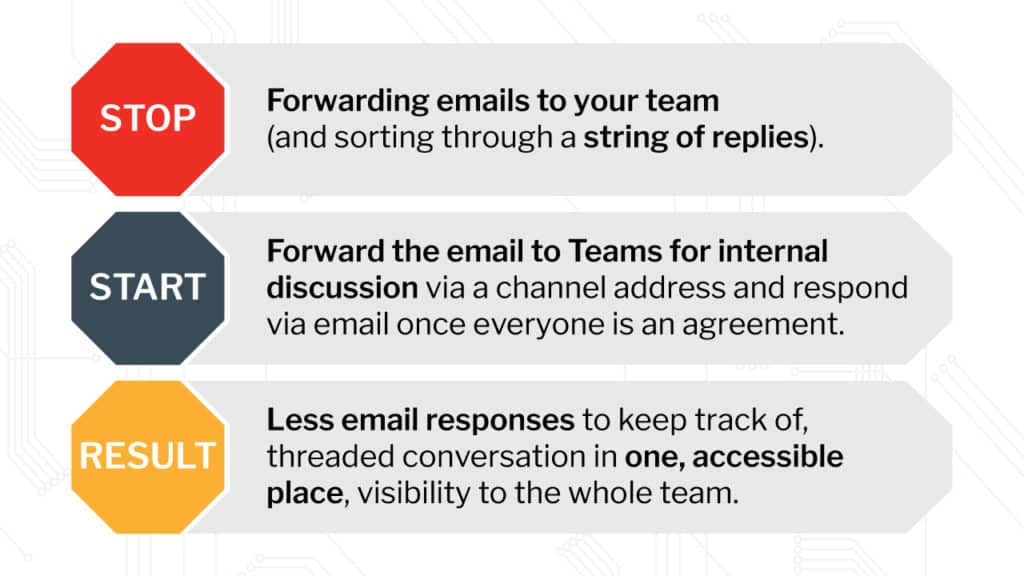 6-ways-to-reduce-email-using-microsoft-teams